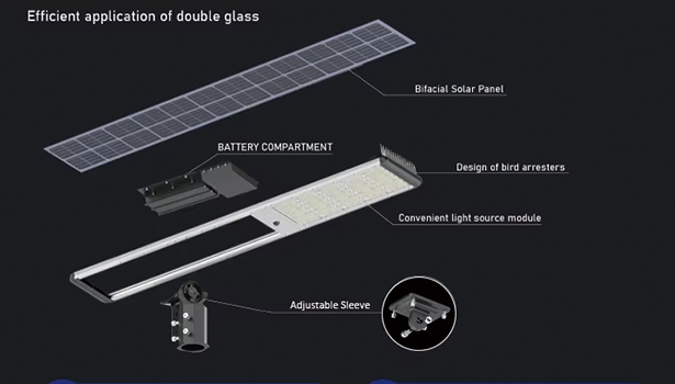 Key components of led solar street lights